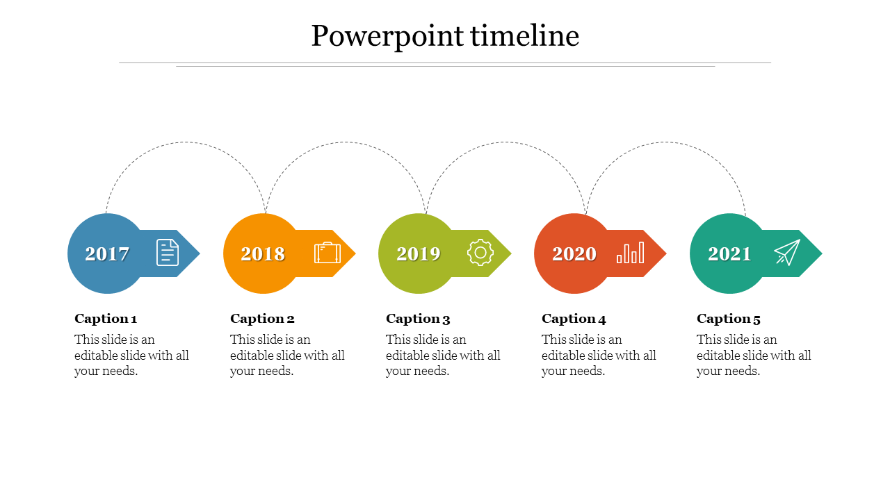 Effective PowerPoint Timeline Add In Presentation